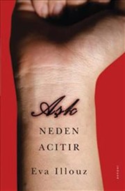 Ask Neden Acitir